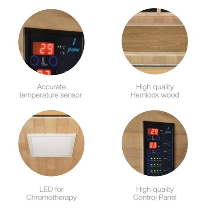Zoomed-in visuals of Jaquar infrared sauna components including temperature sensor, LED lighting, control panel, and premium Hemlock wood.