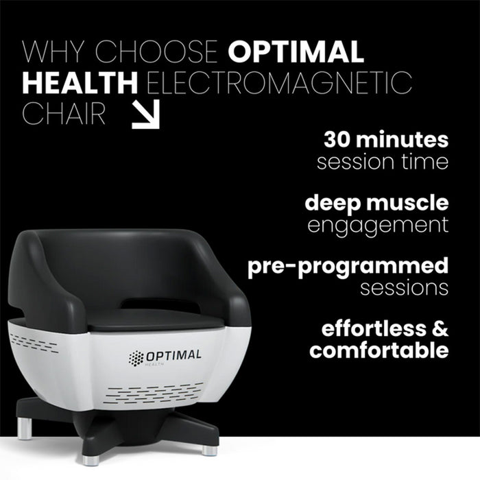 Highlighting the 30-minute session time, deep muscle engagement, and pre-programmed settings for effortless pelvic therapy.