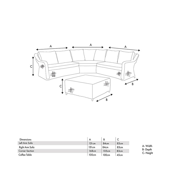 Diagram showing the dimensions of each component of the Barakaldo Natural Antique Outdoor Corner Seating Set, including sofa sections and coffee table.