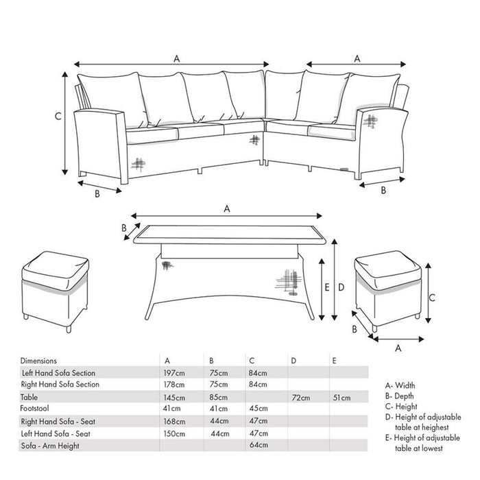 Diagram of the Slate Grey Barbados Corner Set Long Left with Ceramic Top, detailing the dimensions of the sofa sections, table, and footstools.