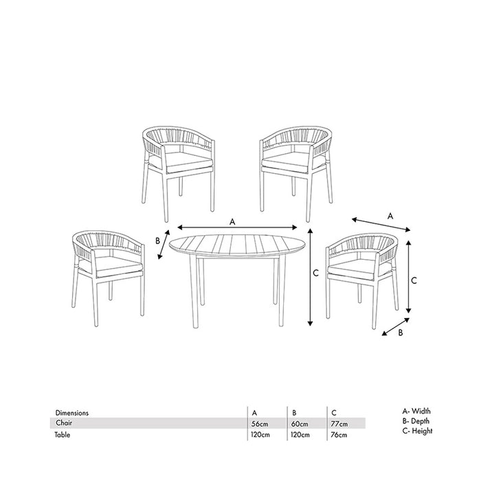 Dimension guide for the Denver Outdoor 4 Seater Dining Set, illustrating the size and spacing of the table and chairs for optimal outdoor placement.