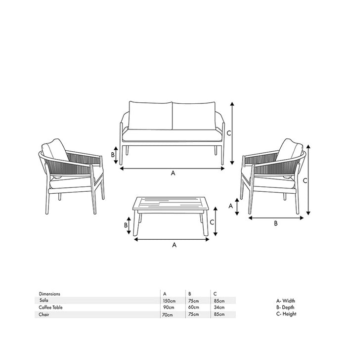 Diagram of Denver Outdoor Seating Set with dimensions for sofa, chairs, and coffee table.