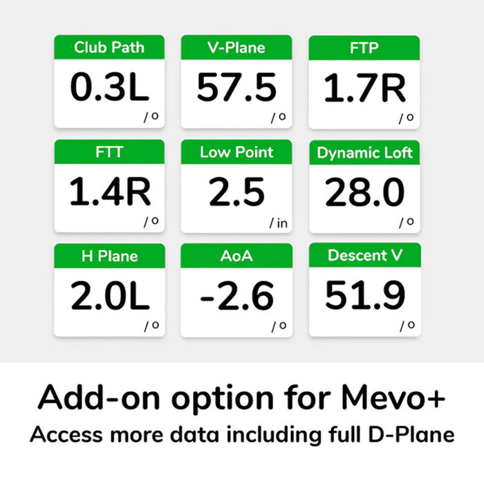 Additional performance metrics included with the FlightScope Pro Package upgrade.