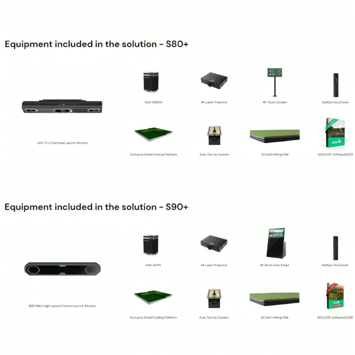 Side-by-side comparison of Golfjoy Commercial Golf Simulator packages, showcasing S80+ and S90+ equipment options, including GSV launch monitors and advanced golf simulation accessories.