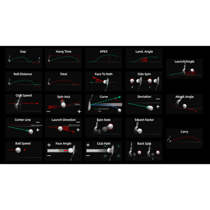 Detailed view of the various data points tracked by the Golfjoy GDS Plus Launch Monitor, including club speed, ball speed, and launch angle.