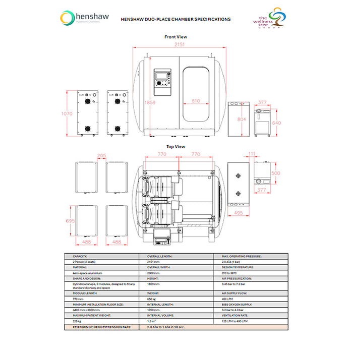 Technical specifications diagram of the Henshaw Duoplace Chamber with front and top views, detailed internal layout, measurements and performance metrics.