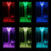 Insignia Platinum 1050 x 850 steam shower cabin with multicolour LED chromotherapy lights in red, green, blue, and purple tones.
