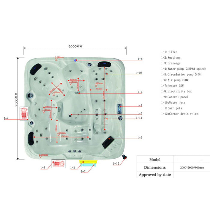 Jaquar Breva Spa (5 Person)