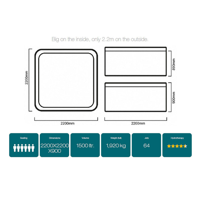 Technical drawing of Jaquar Polaris Spa Hot Tub displaying layout and specifications.