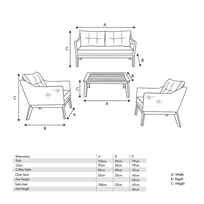 A diagram showing the dimensions of the Larissa Outdoor Seating Set, including the sofa, armchairs, and coffee table measurements.