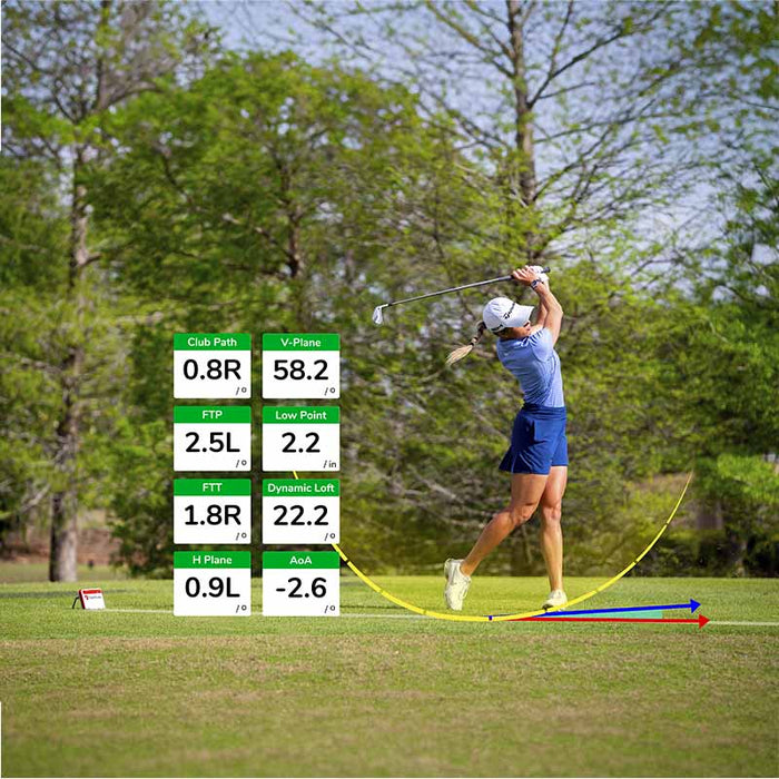 FlightScope Mevo+ displaying swing data, golfer in the background mid-swing.