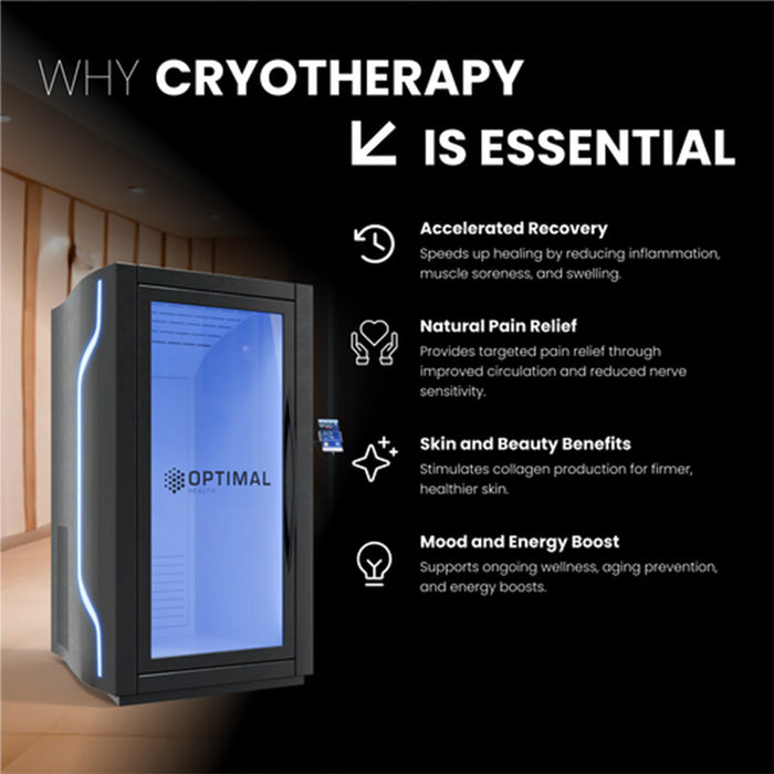 Cryotherapy benefits display alongside Optimal Health electric cryo chamber, highlighting recovery, pain relief, skincare, and wellness advantages.