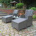 This image displays the Paris 2 Seater High Back Recliner Comfort Set, complete with footstools, ideal for outdoor relaxation.