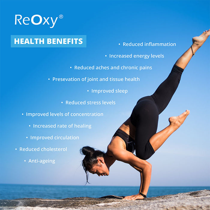 ReOxy Hypoxic Therapy Device health benefits infographic listing eleven benefits alongside a person performing a balance yoga pose on a beach.