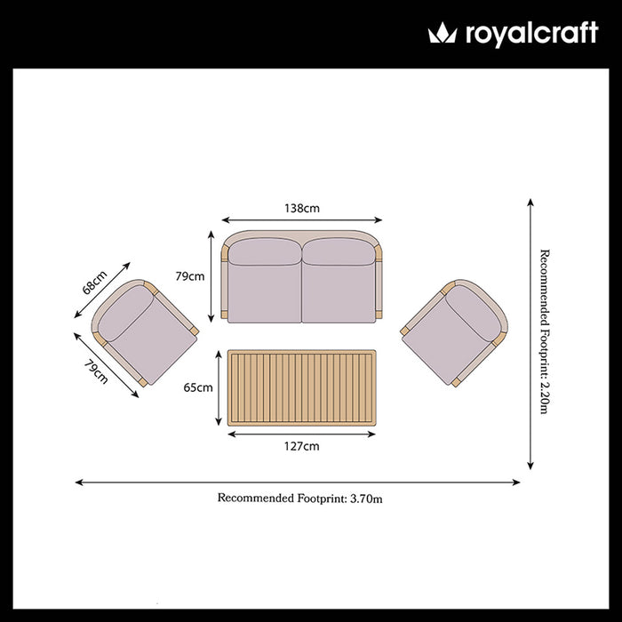 Floor plan layout of the Roma 4 Seater Double Lounge Set, illustrating the recommended footprint and dimensions for optimal outdoor arrangement, including the sofa, chairs, and table.