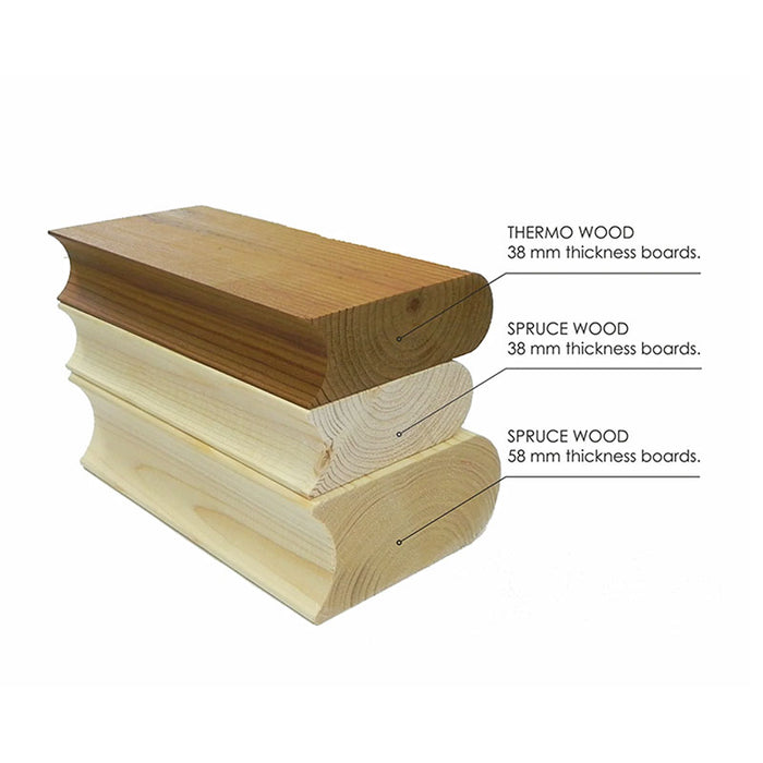 Types of wood showing different thickness for thermowood and spruce wood.