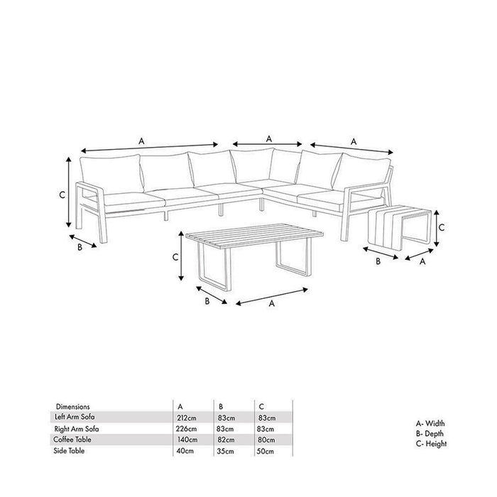 Diagram showing the dimensions and configuration of the Stockholm Outdoor Corner Set, including the sofa, coffee table, and side table measurements.