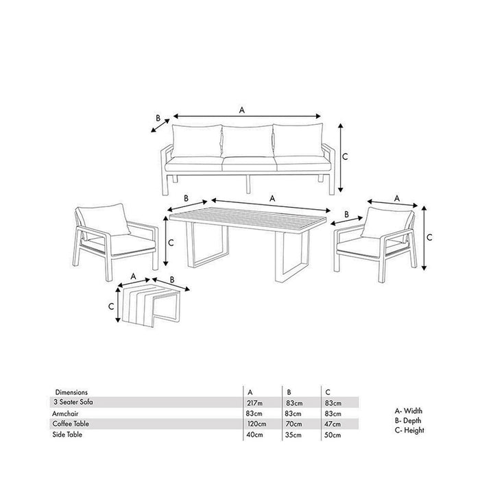 Dimension diagram of the Stockholm Outdoor Seating Set, providing detailed measurements for the 3-seater sofa, armchairs, coffee table, and side table.