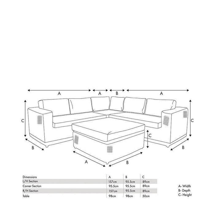 A diagram showing the dimensions of the Tuscany Outdoor Corner Seating Set, including the width, depth, and height of each section.