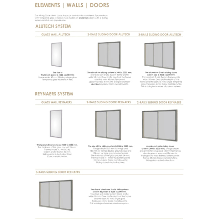 Viking Industrier Elements, Walls and Doors Details.